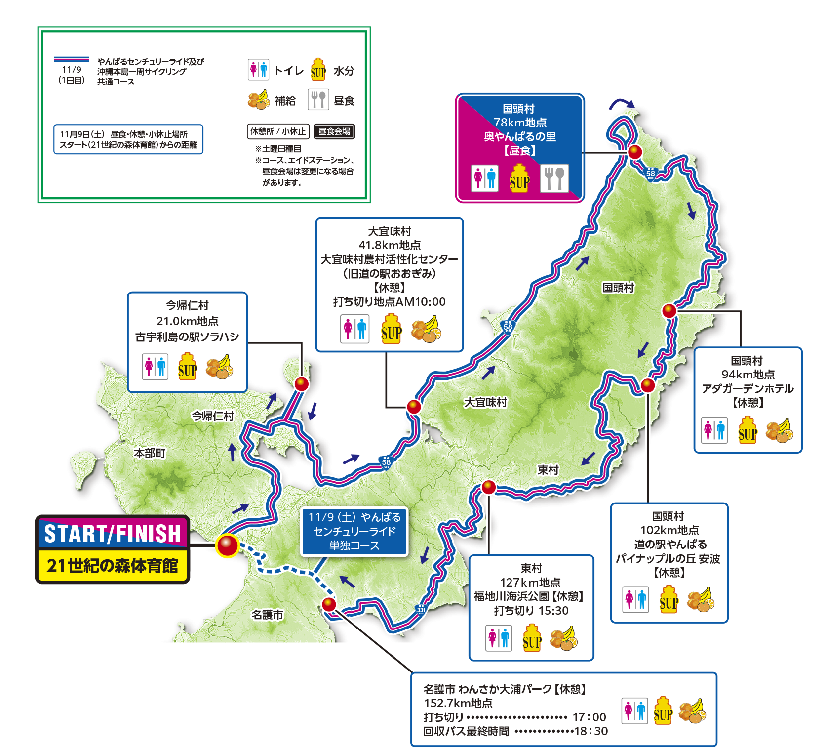 資料來源：サイクリング - ツール・ド・おきなわ (tour-de-okinawa.jp)